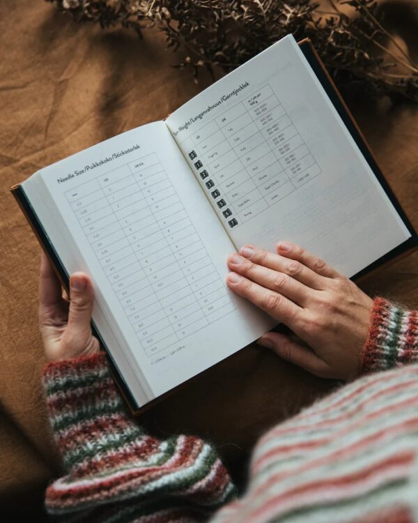 Knitter's Year 2025 - Image 2